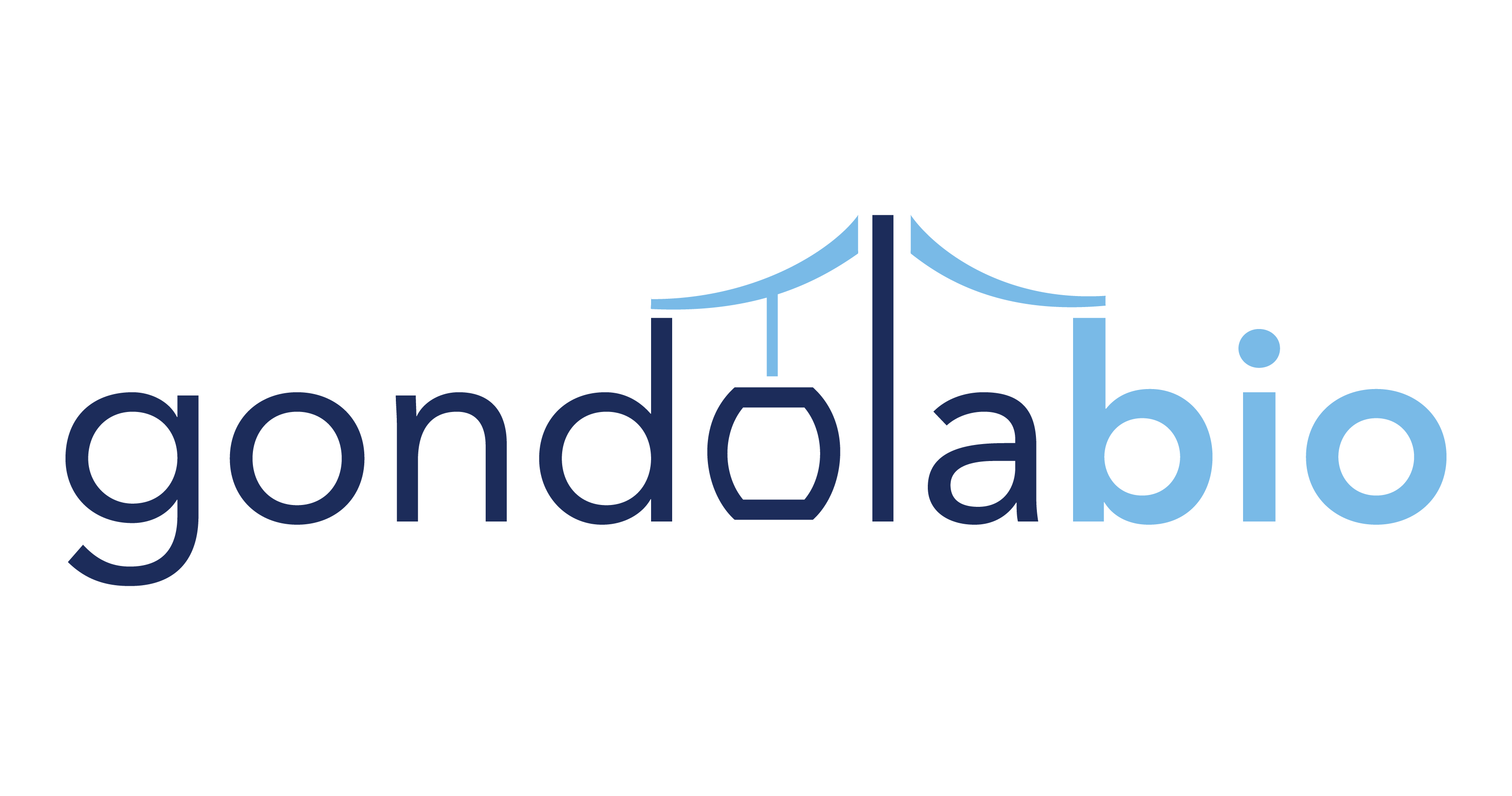 GondolaBio Service Co, Inc. - Senior Director, Medical Writing