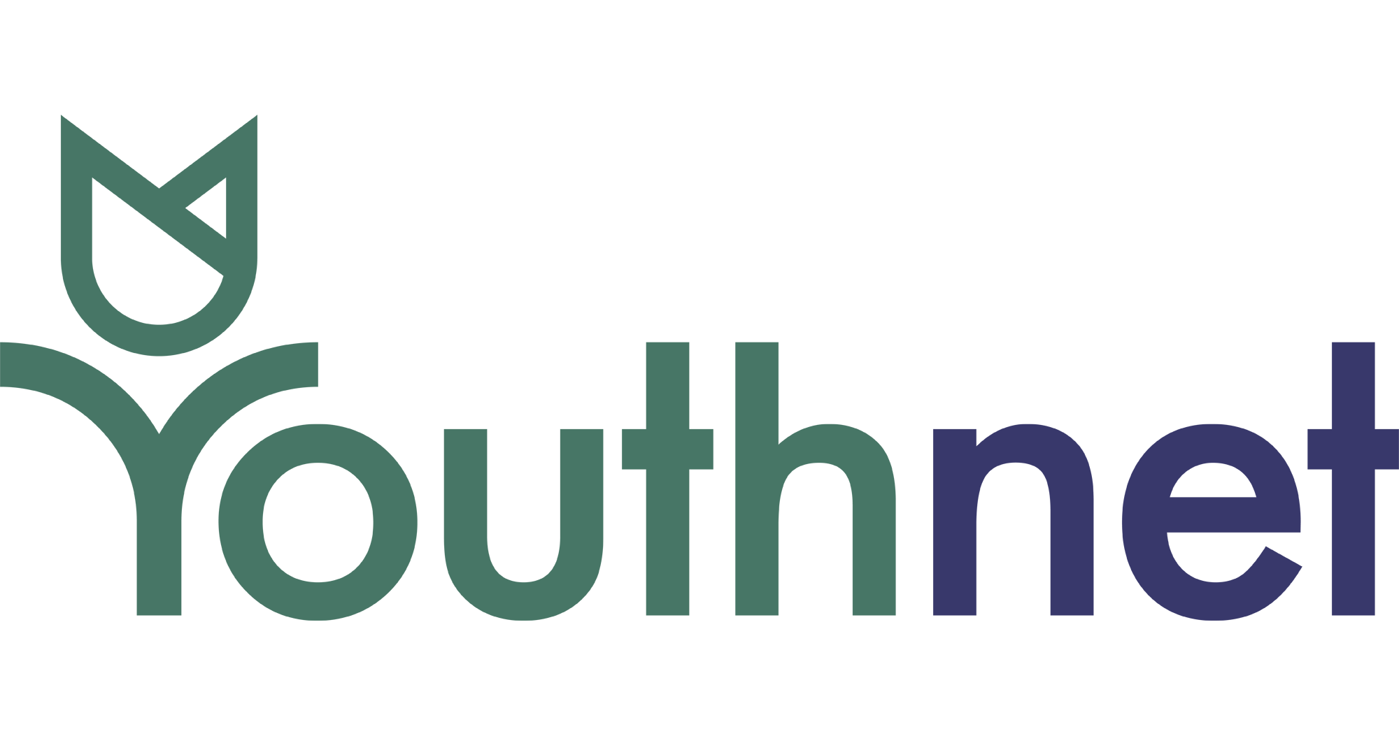 YOUTHNET - Placement Support Manager