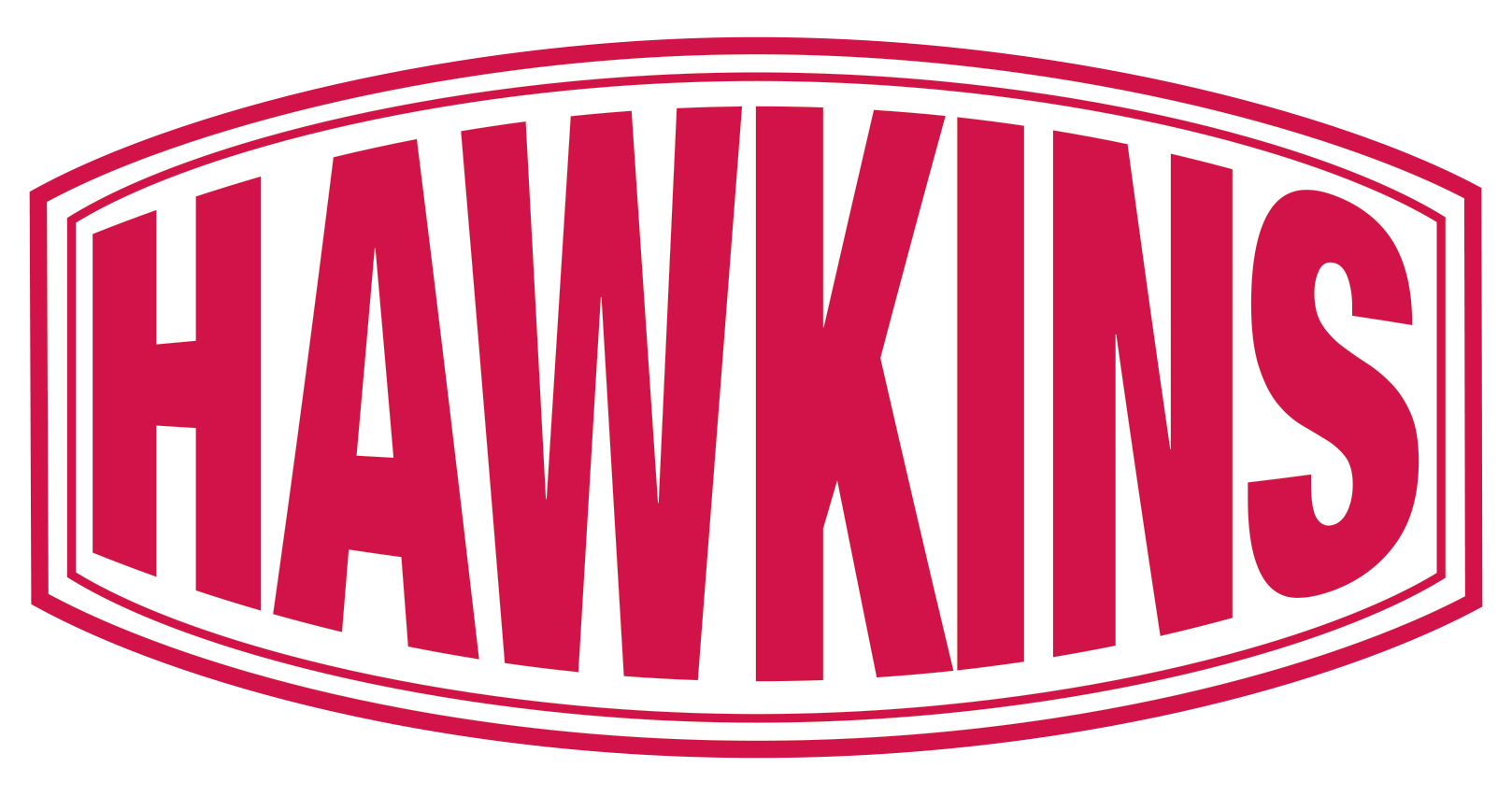 Hawkins Inc - Production Tech