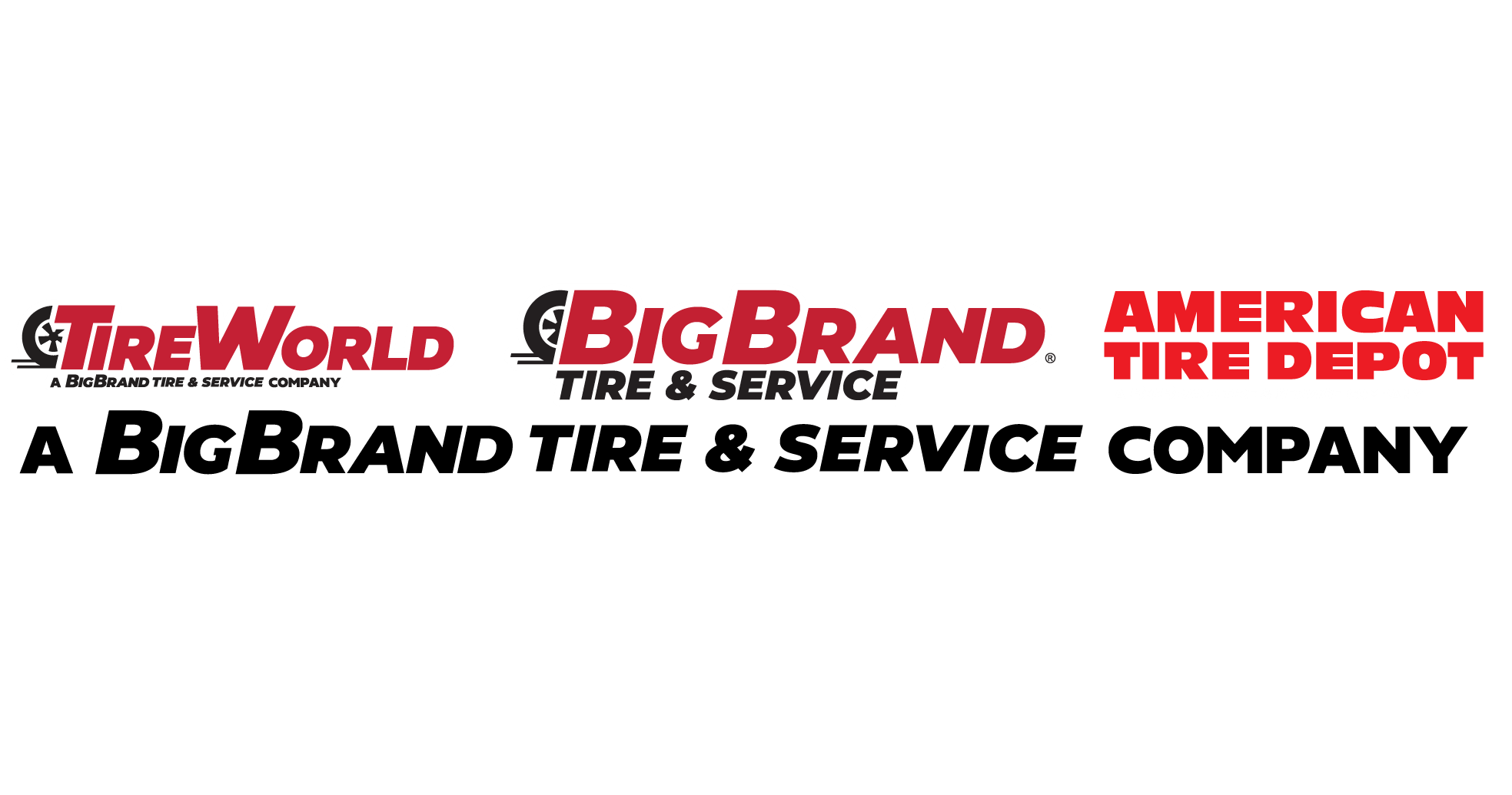 Big Brand Tire & Service Job Opportunities