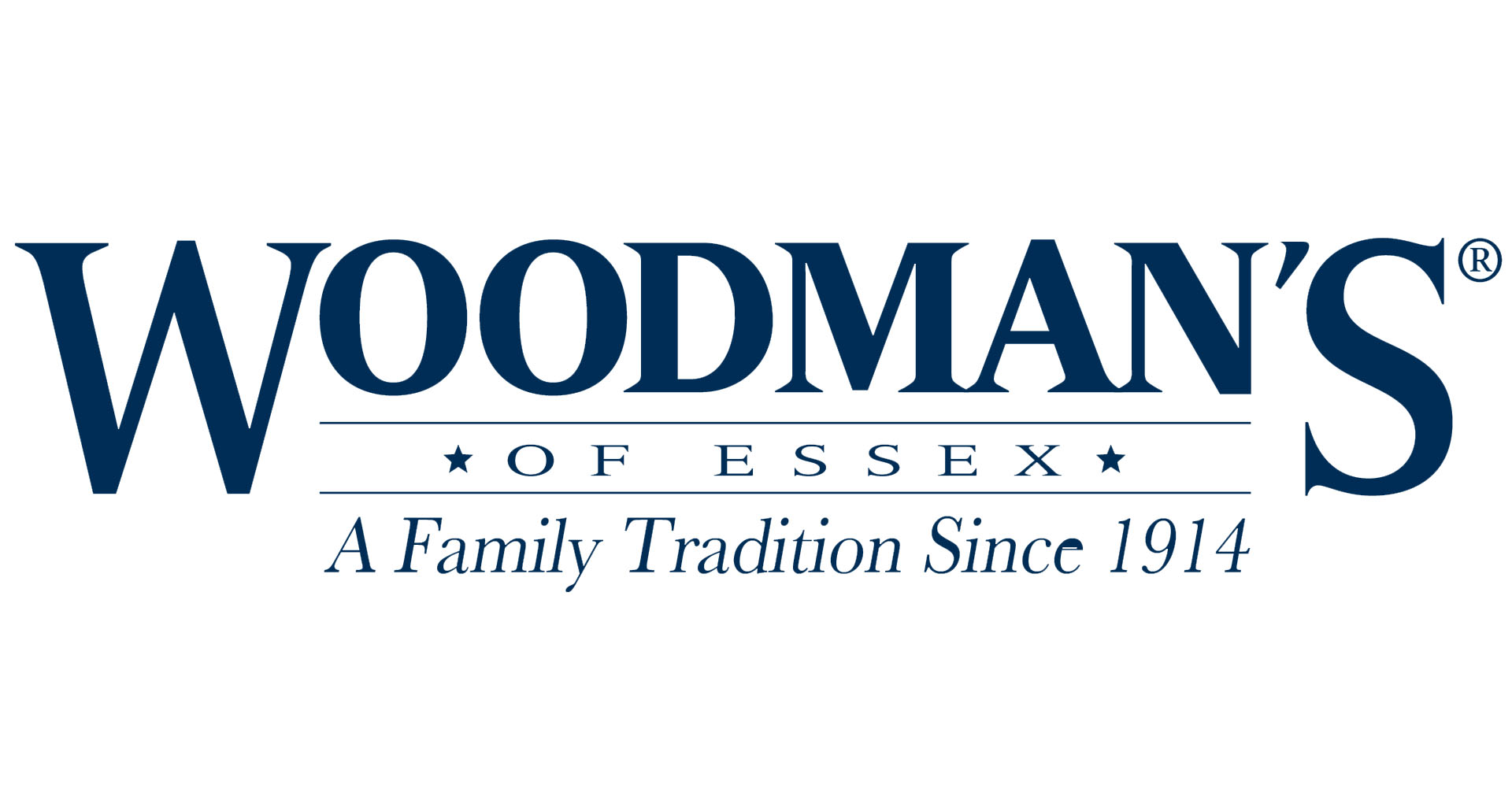 Woodmans Inc Job Opportunities