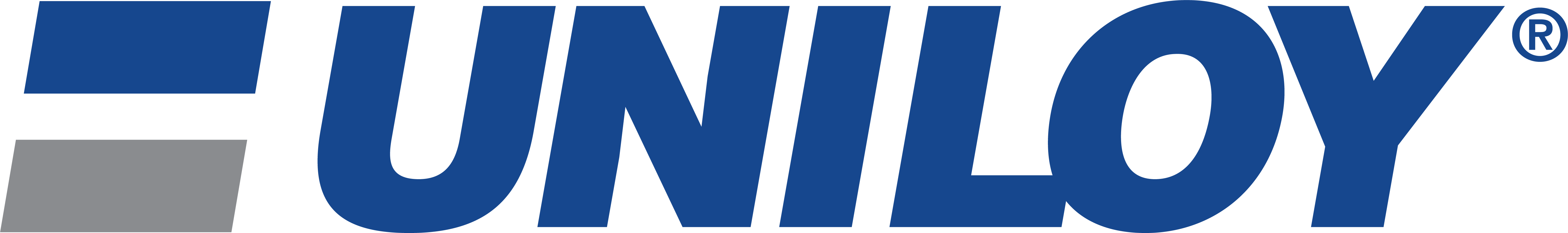 Uniloy INC