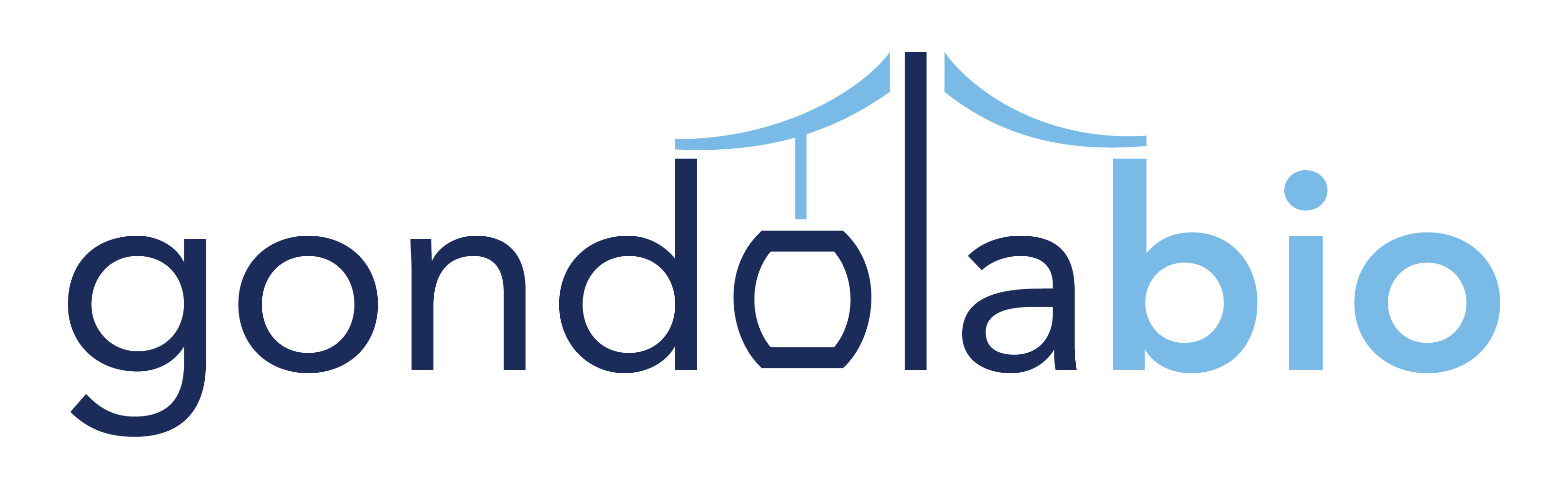 Associate Director/Director/Sr...