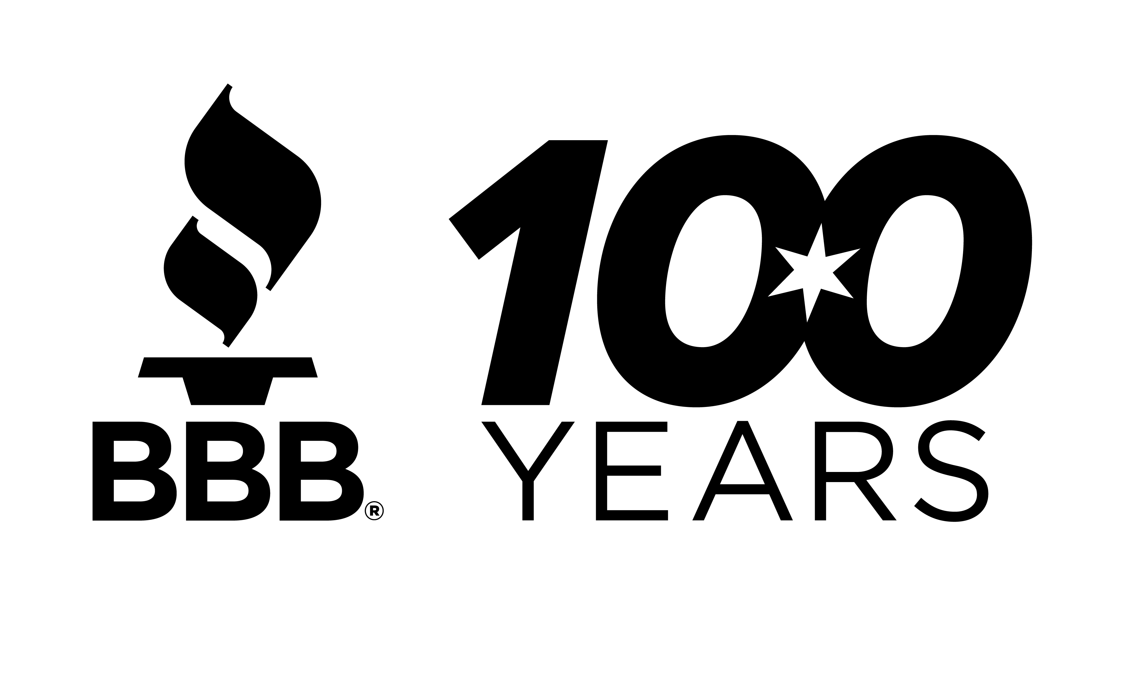 Better Business Bureau of Chicago and Northern IL