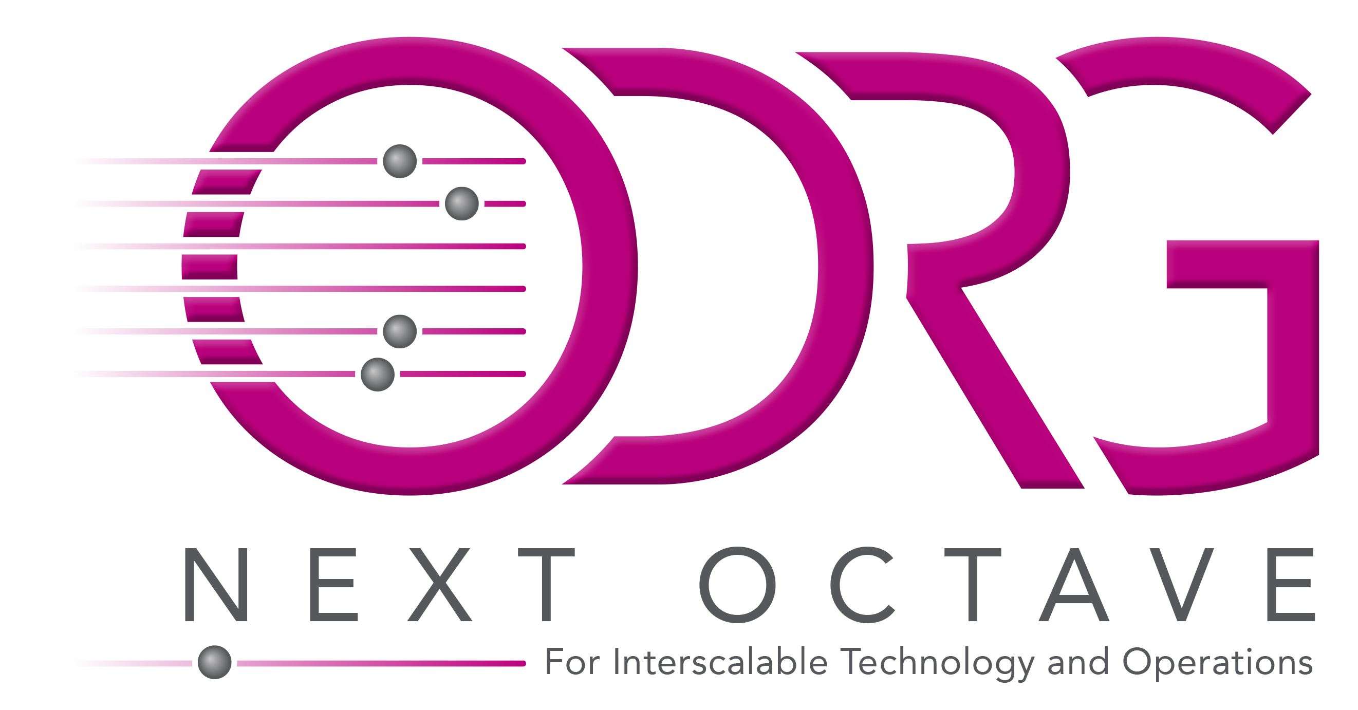 Organizational Development Resource Group